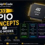 STM32 GPIO Concepts; GPIO Modes